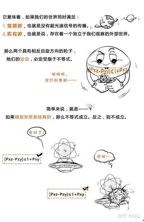 漫画量子力学,揭秘微观世界的奇异之旅